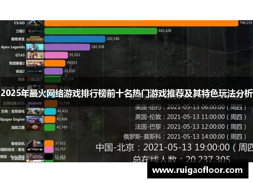 2025年最火网络游戏排行榜前十名热门游戏推荐及其特色玩法分析 2025年最火网络游戏排行榜前十名热门游戏推荐及其特色玩法分析
